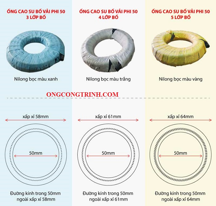 ỐNG CAO SU BỐ VẢI PHI 50