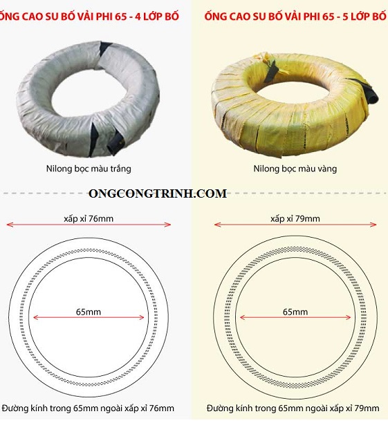 ỐNG CAO SU BỐ VẢI PHI 65