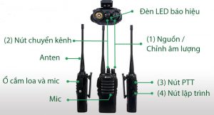 hướng dẫn sử dụng bộ đàm